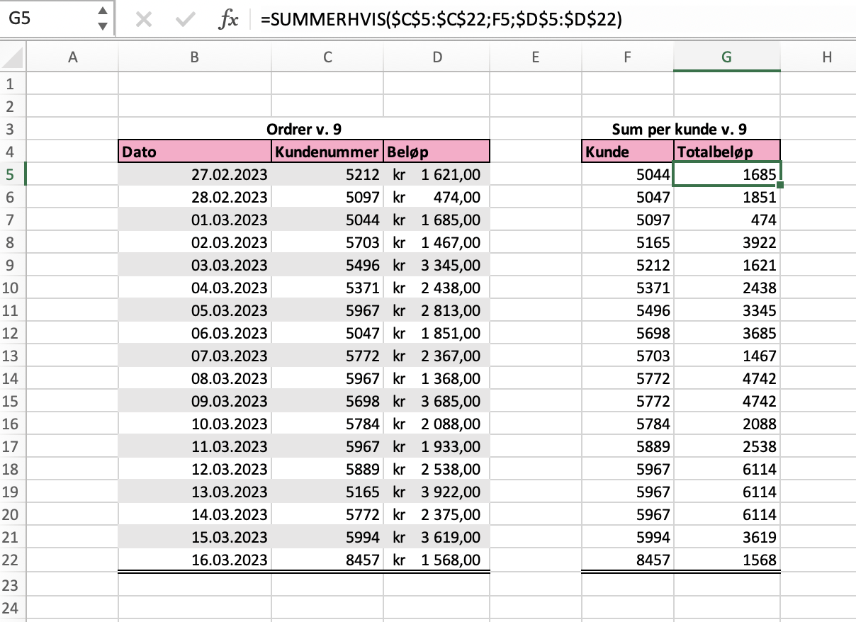 Bildet viser funksjonen SUMMERHVIS i excel