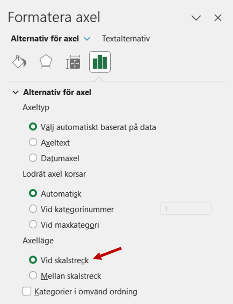 excel-lodrätt-vertikal-linje2
