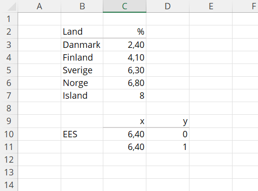 excel-lodrätt-vertikal-stapel0