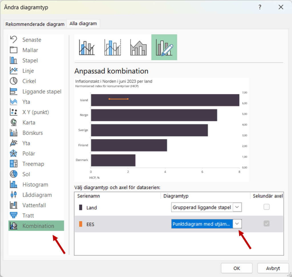 excel-lodrätt-vertikal-stapel2