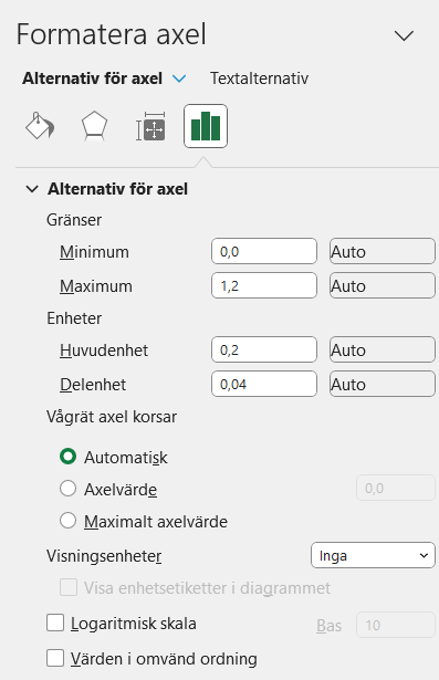 excel-lodrätt-vertikal-stapel3